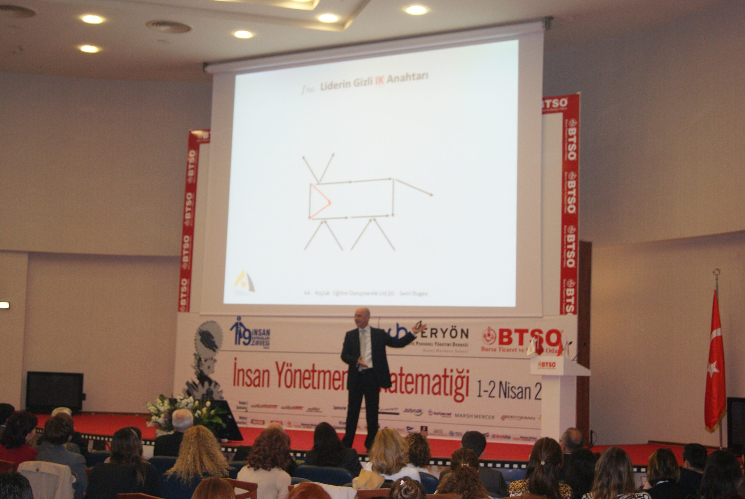 9-insan-kaynaklari-zirvesi-08